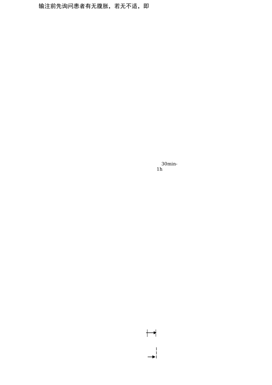 肠内营养护理输注流程_第2页