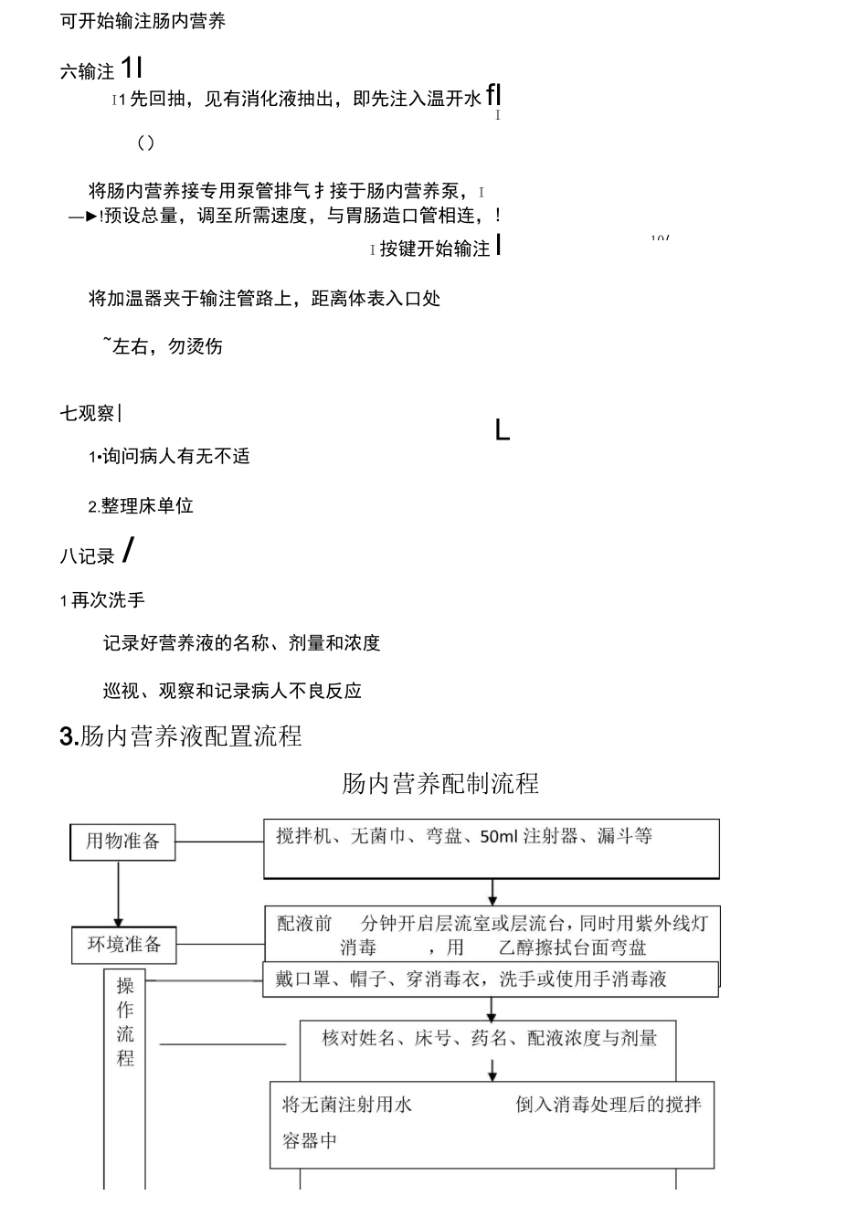 肠内营养护理输注流程_第3页