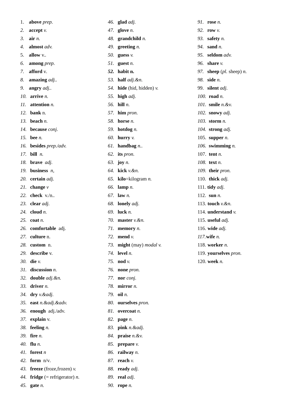 初中词汇回顾测试---Maria_第2页