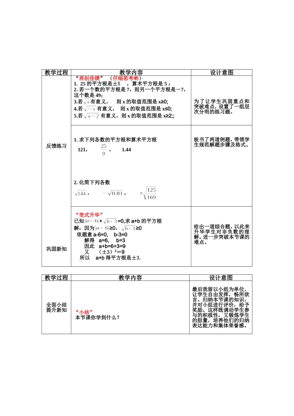 平方根正式说课稿_第3页