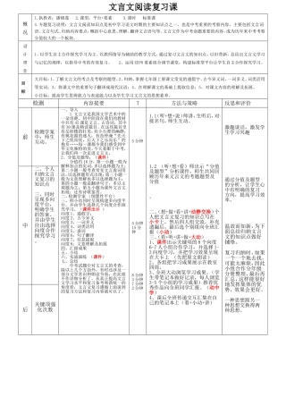 《文言文阅读》中考复习课教案