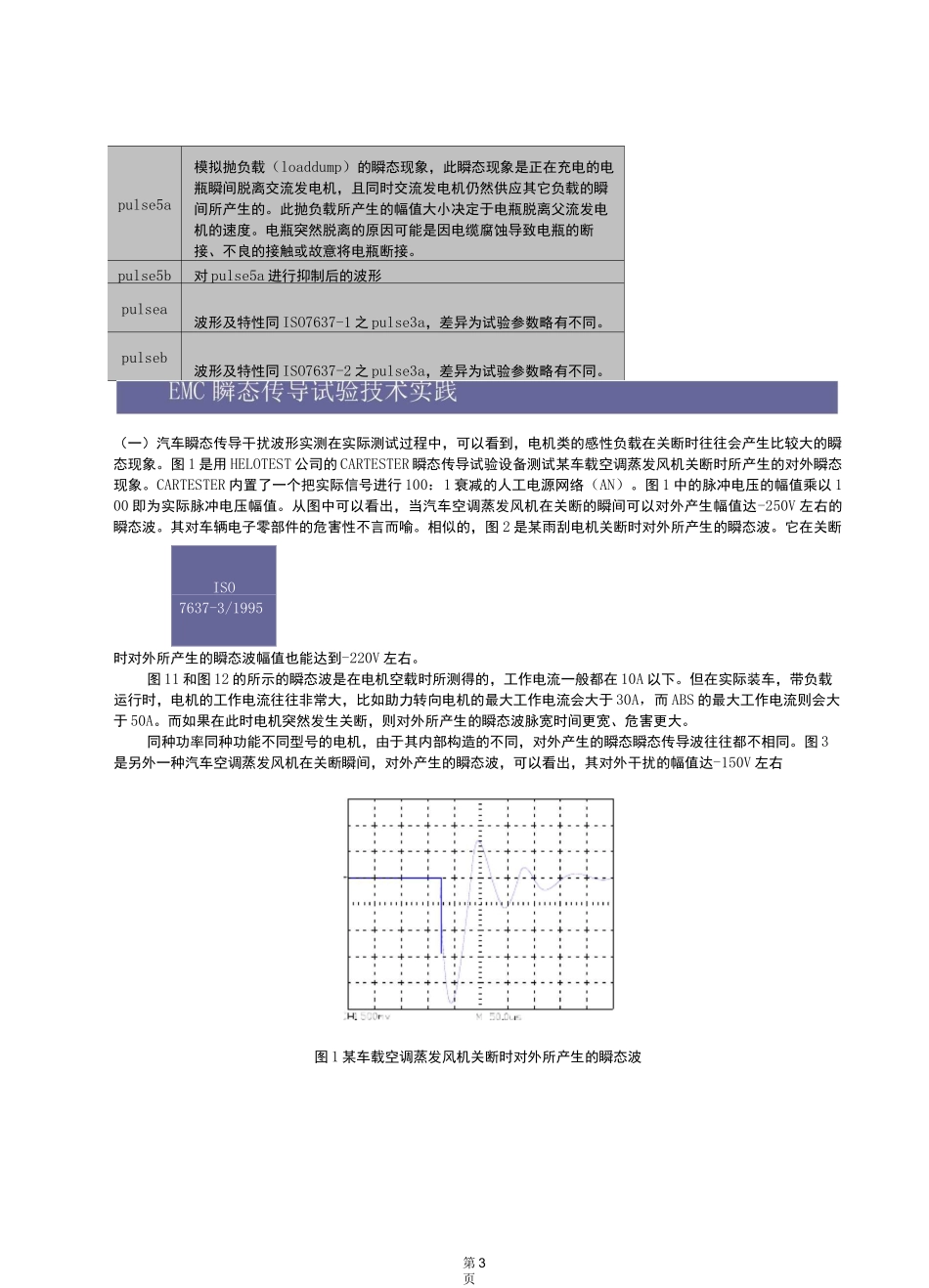 车辆零部件EMC瞬态传导试验(某公司培训资料)_第3页