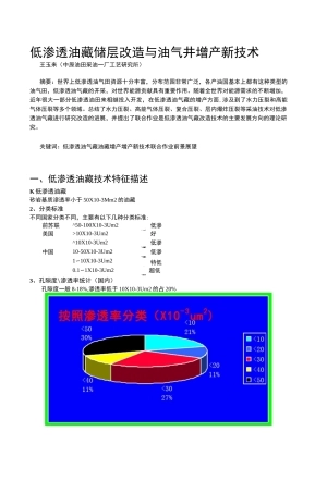 低渗透油藏储层改造与油气增产新技术