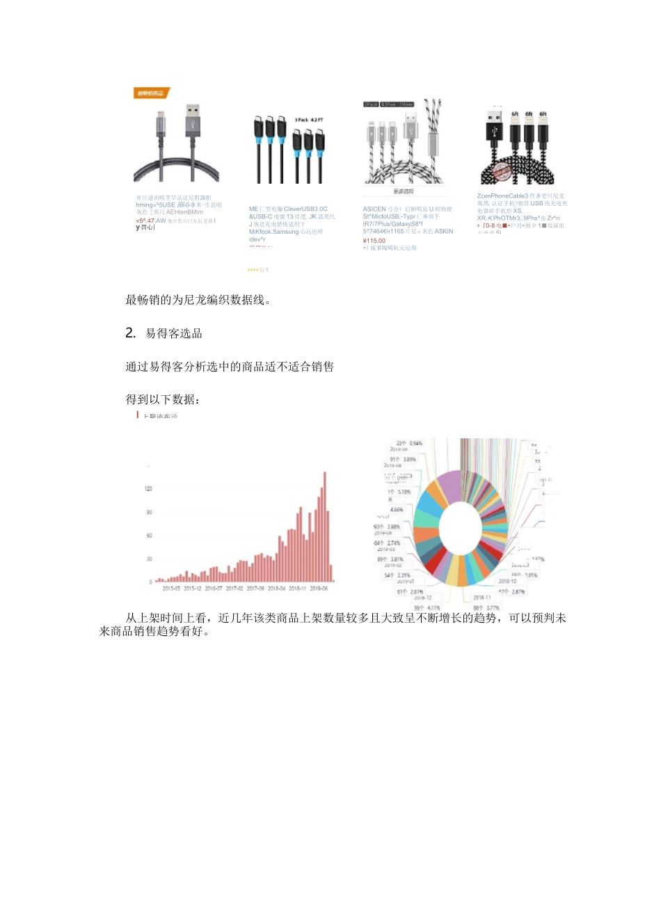 亚马逊平台商业策划书_第3页