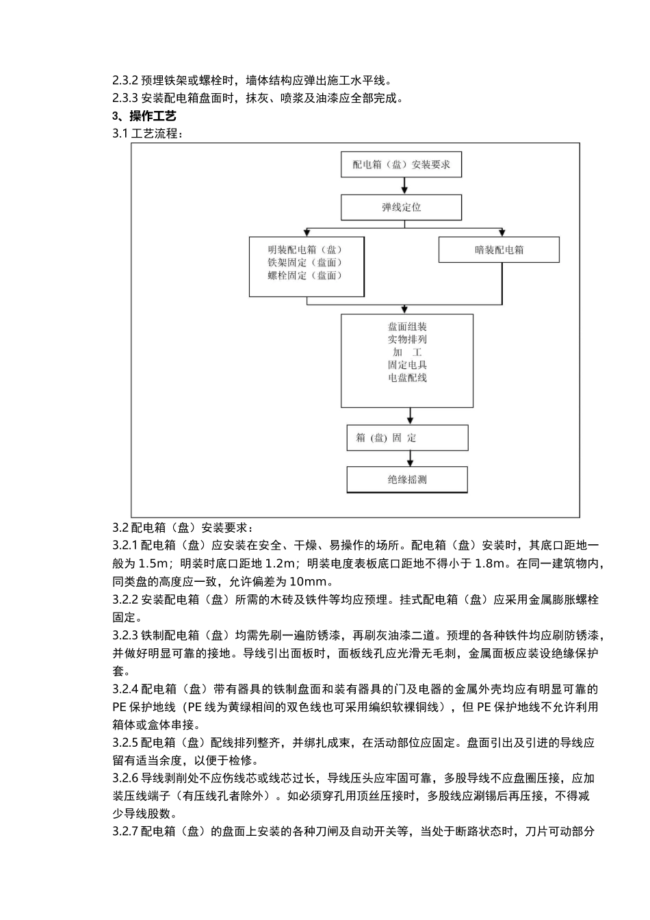 配电箱安装施工及方案_第2页