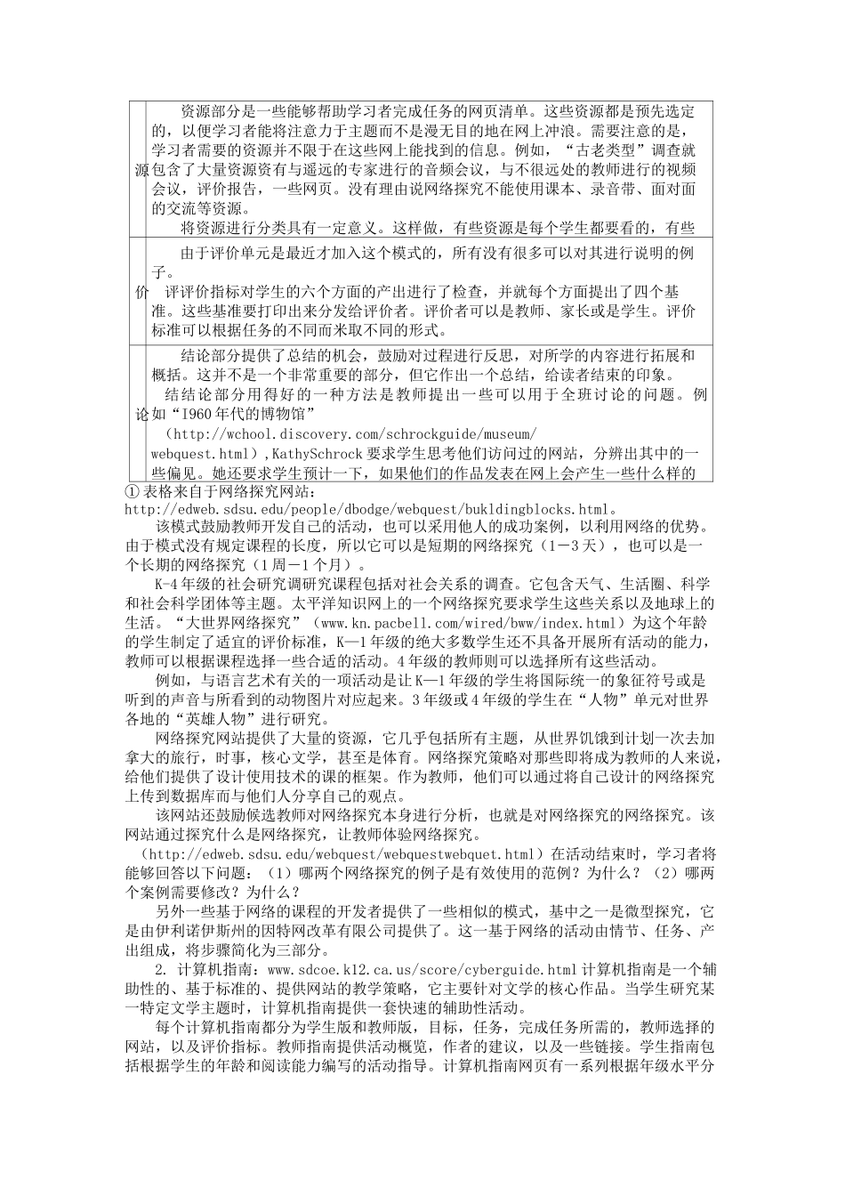 技术与教学整合的模式策略_第2页