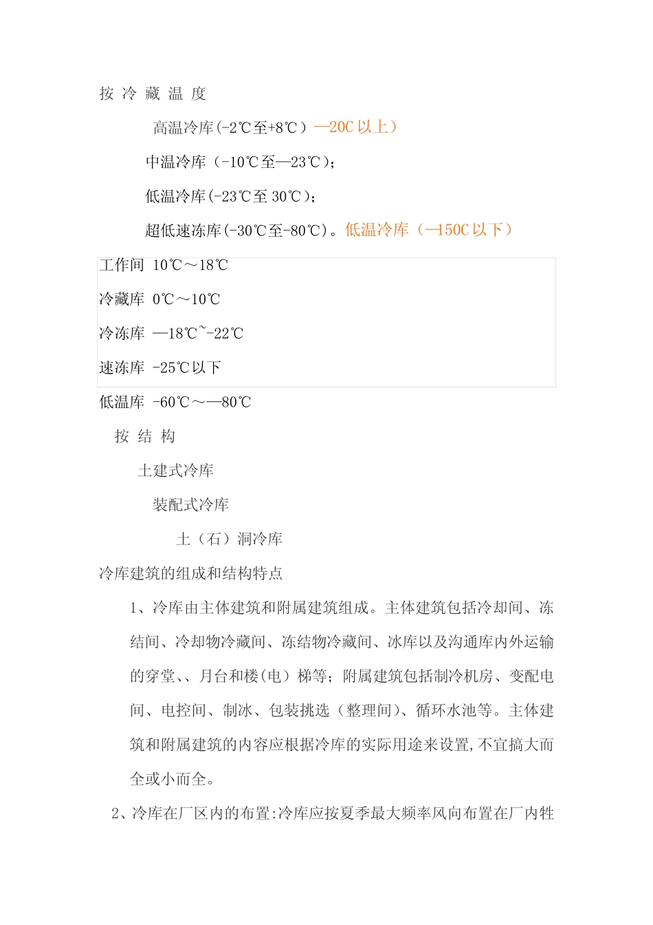 冷-库-建-筑-设-计-要-点 _第2页