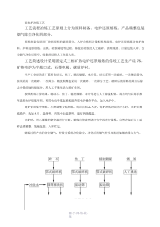 硅电炉冶炼工艺