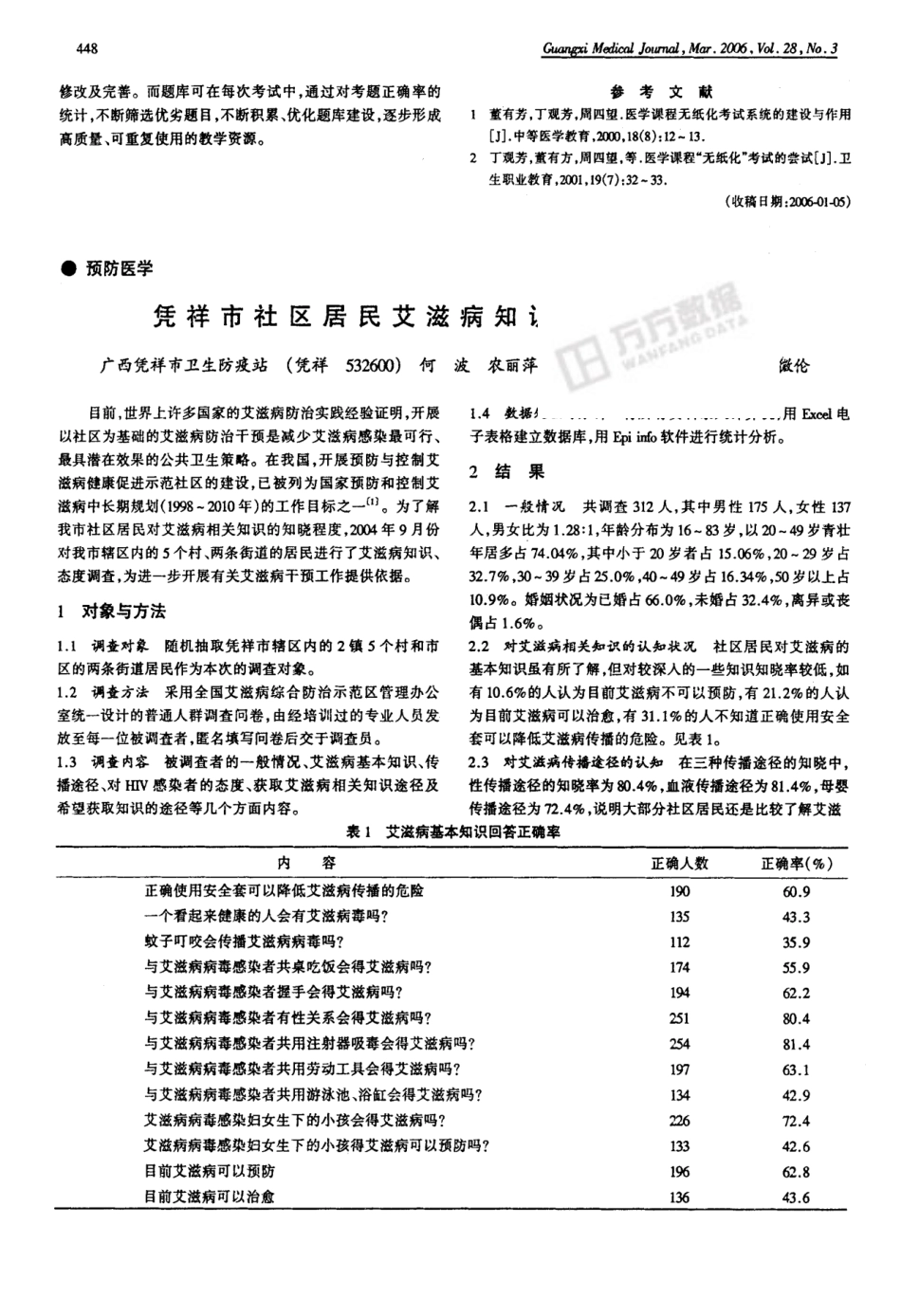 中医外科学无纸化考试系统的建设与作用 _第2页