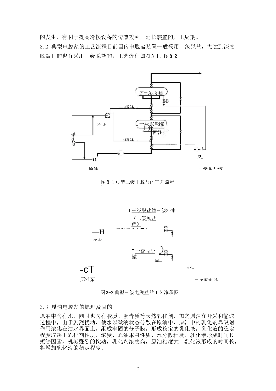 第三章 原油电脱盐_第2页