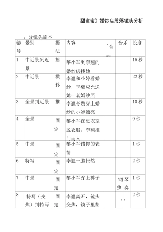 电影拉片示例