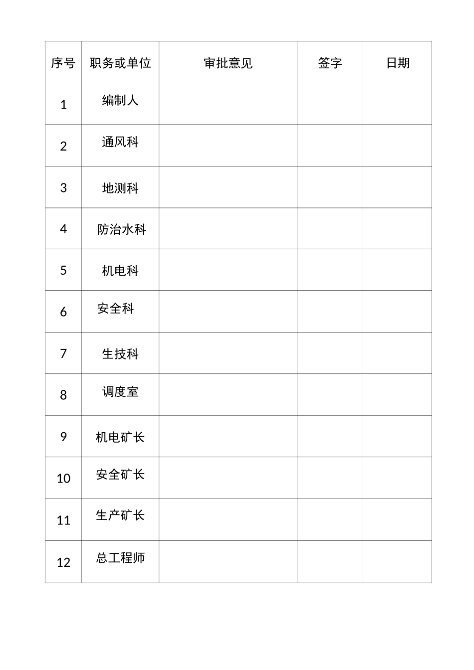 煤层注水设计_第2页