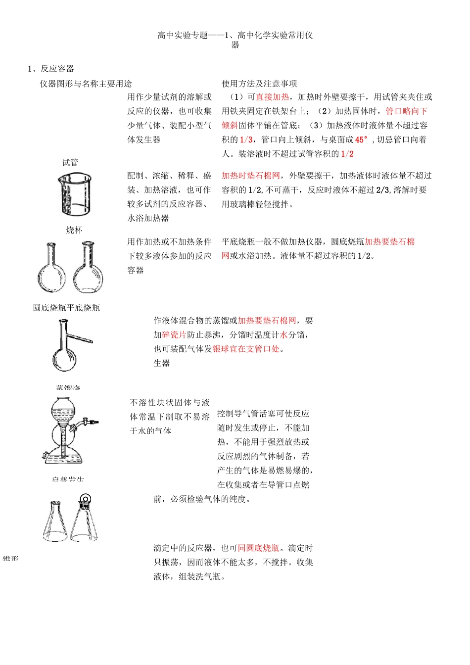 (完整版)高中化学实验专题-常用仪器_第1页