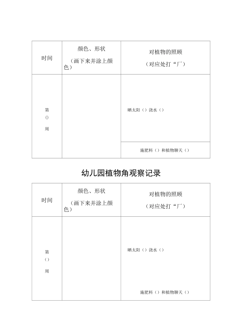 幼儿园植物角观察记录_第3页