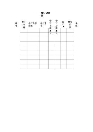监控中心装修方案