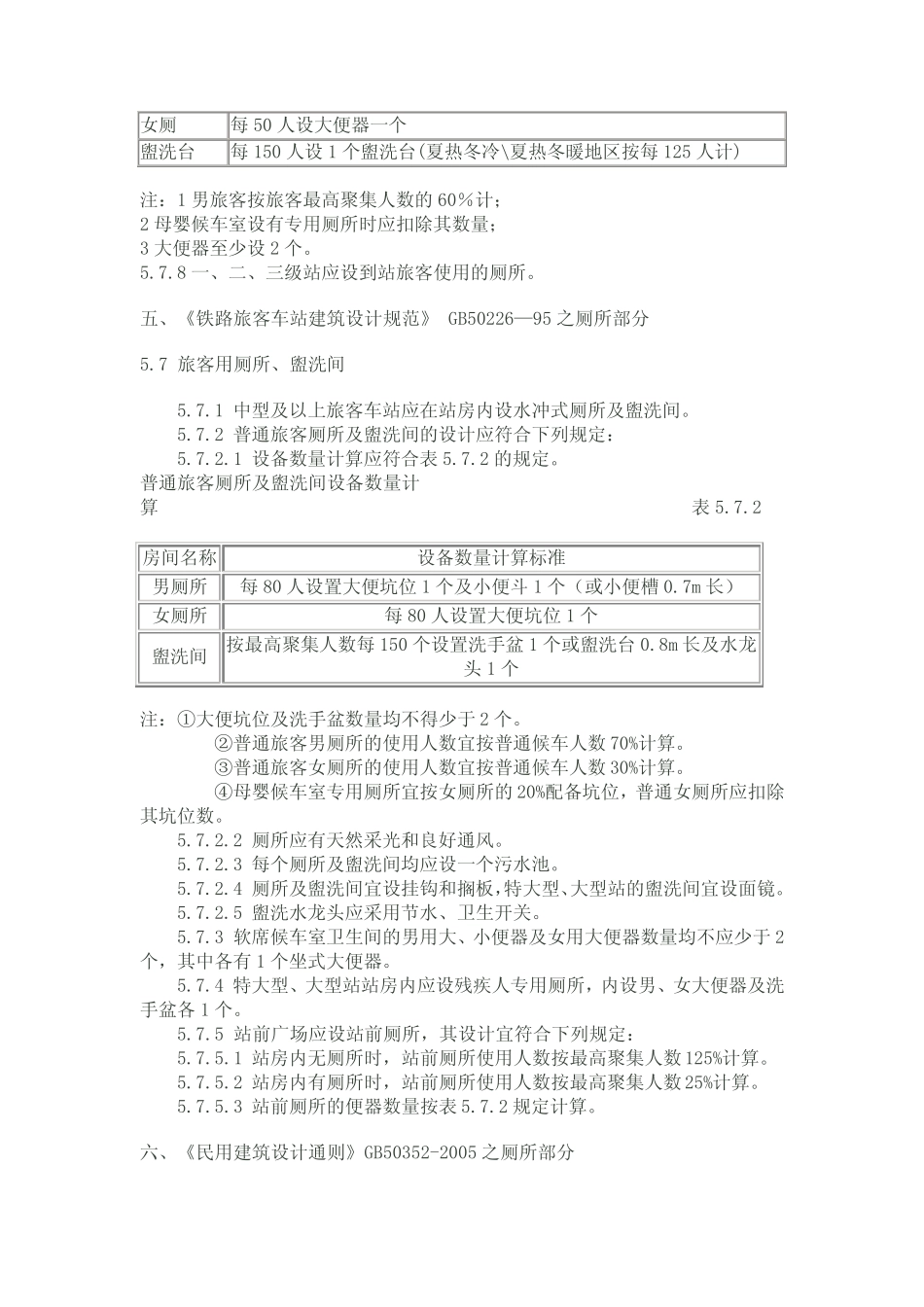 建筑物内厕所设计规范汇总 _第3页