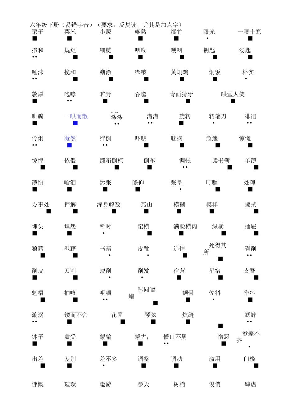 六年级下册语文基础字音,字形,多音字,成语(部编版 五四制)_第1页