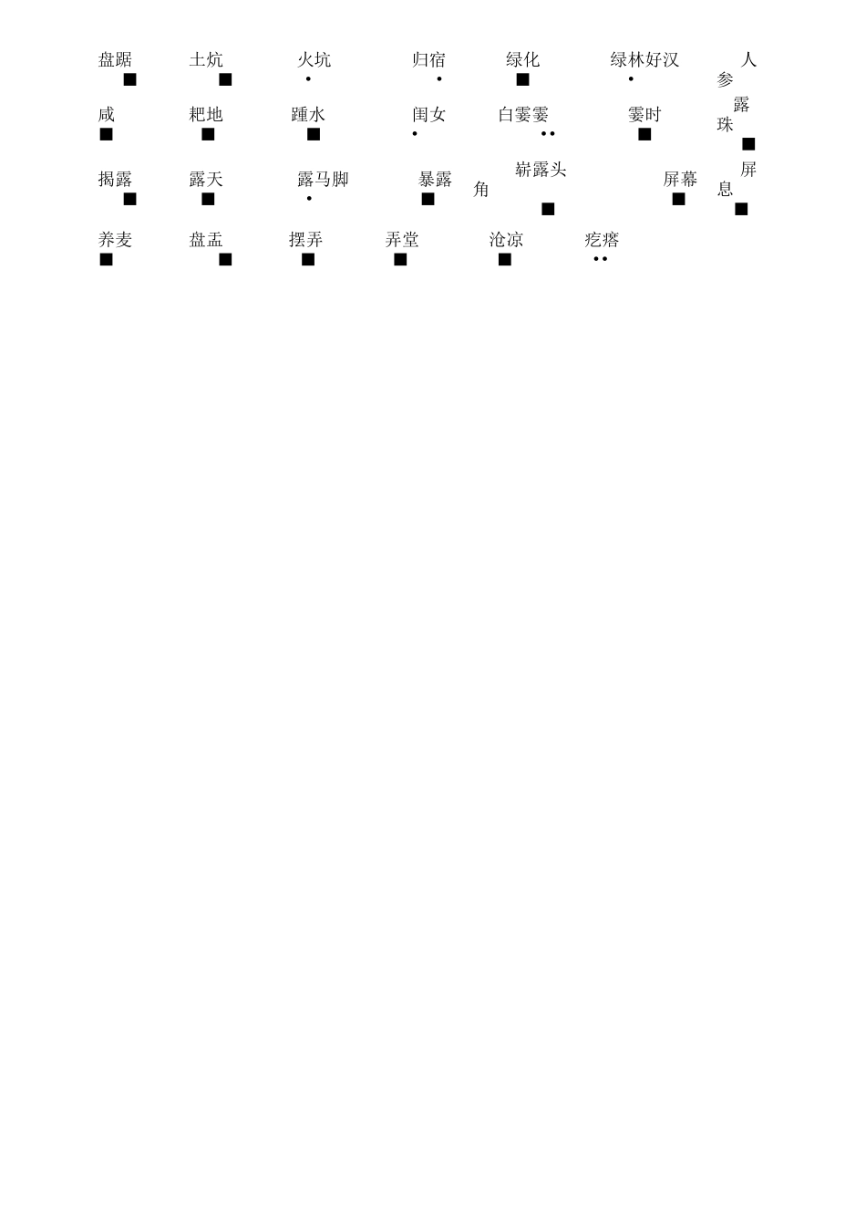 六年级下册语文基础字音,字形,多音字,成语(部编版 五四制)_第2页