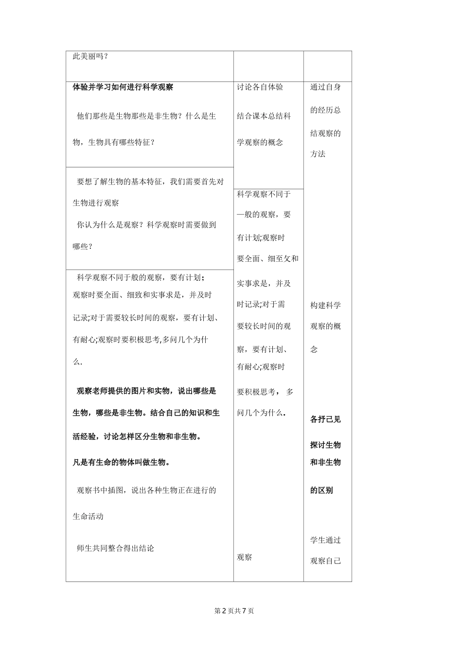 人教版七年级生物上册生物的特征教案_第2页