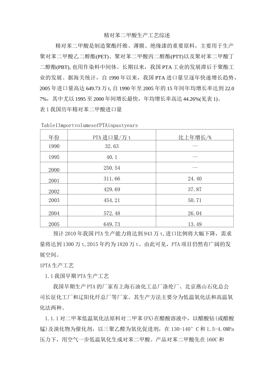 精对苯二甲酸生产工艺综述_第1页