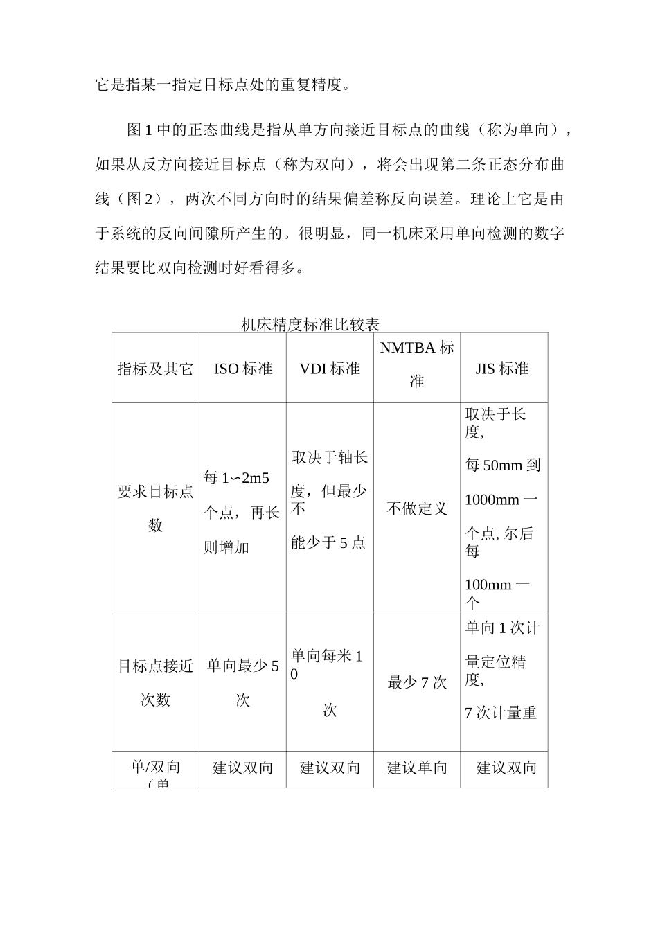 数控机床的定位精度_第3页
