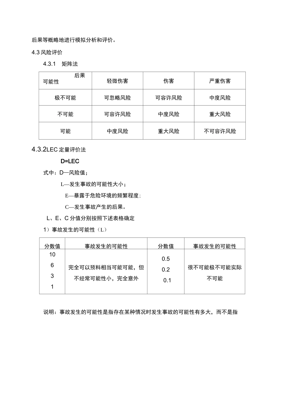 企业安全生产风险评估及风险控制程序_第3页