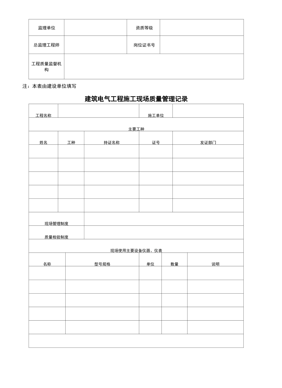 电气安装工程工程竣工验收报告_第3页