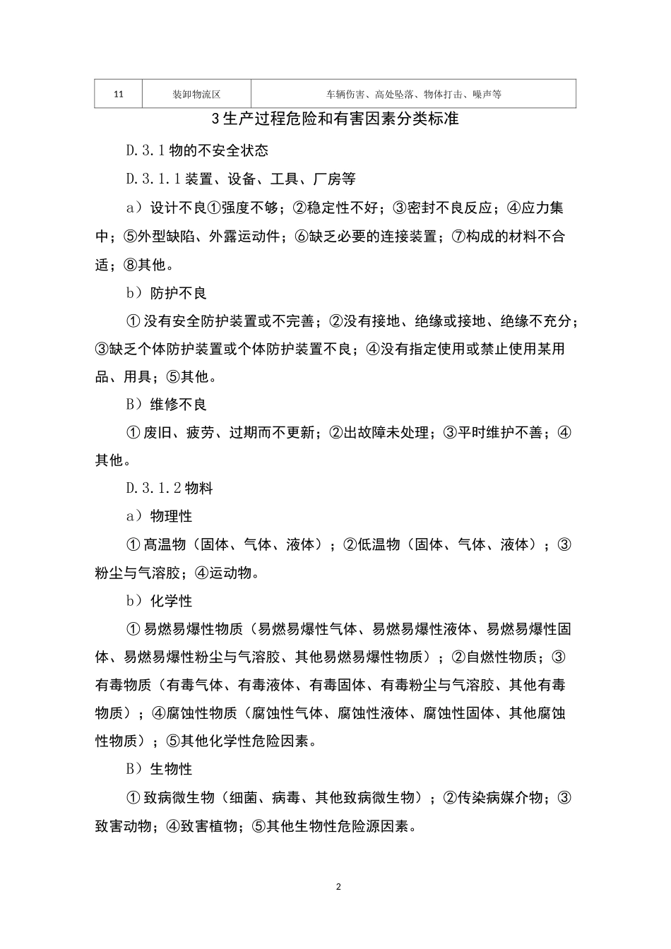 啤酒企业生产过程危险和有害因素分类标准_第2页