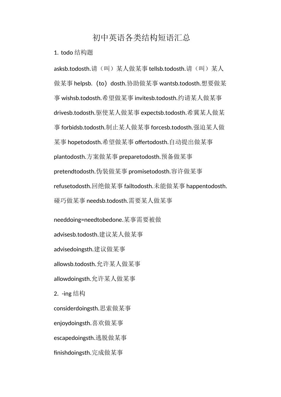 初中英语各类结构短语汇总_第1页