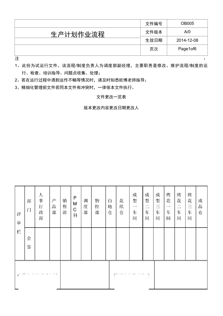 生产计划作业流程_第1页