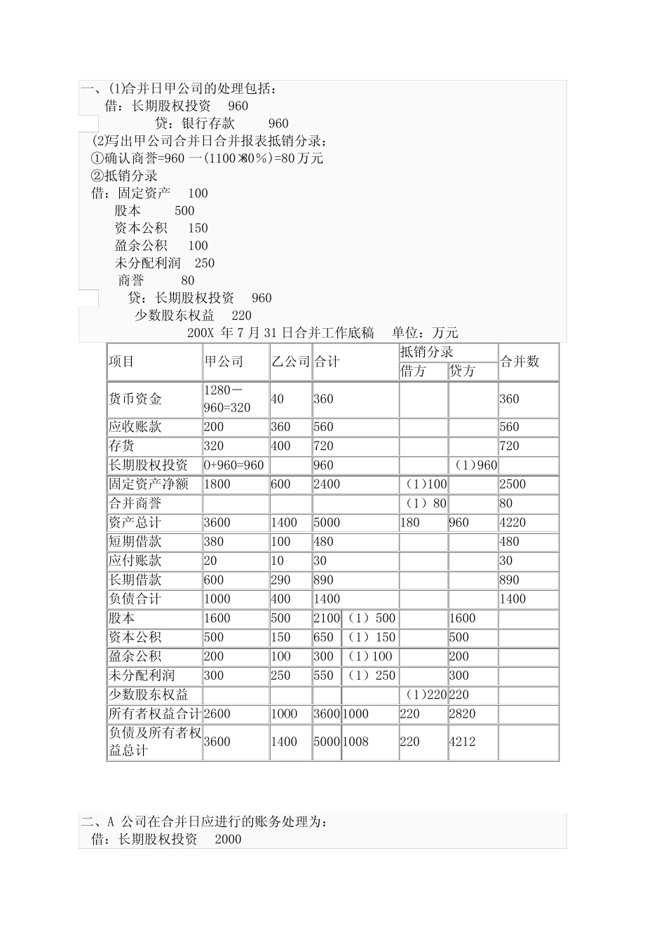 国家开放大学(电大)高级财务会计形考任务1-5答案 _第1页