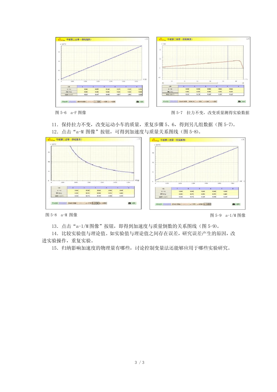 (完整)DIS专用实验五牛顿第二定律_第3页