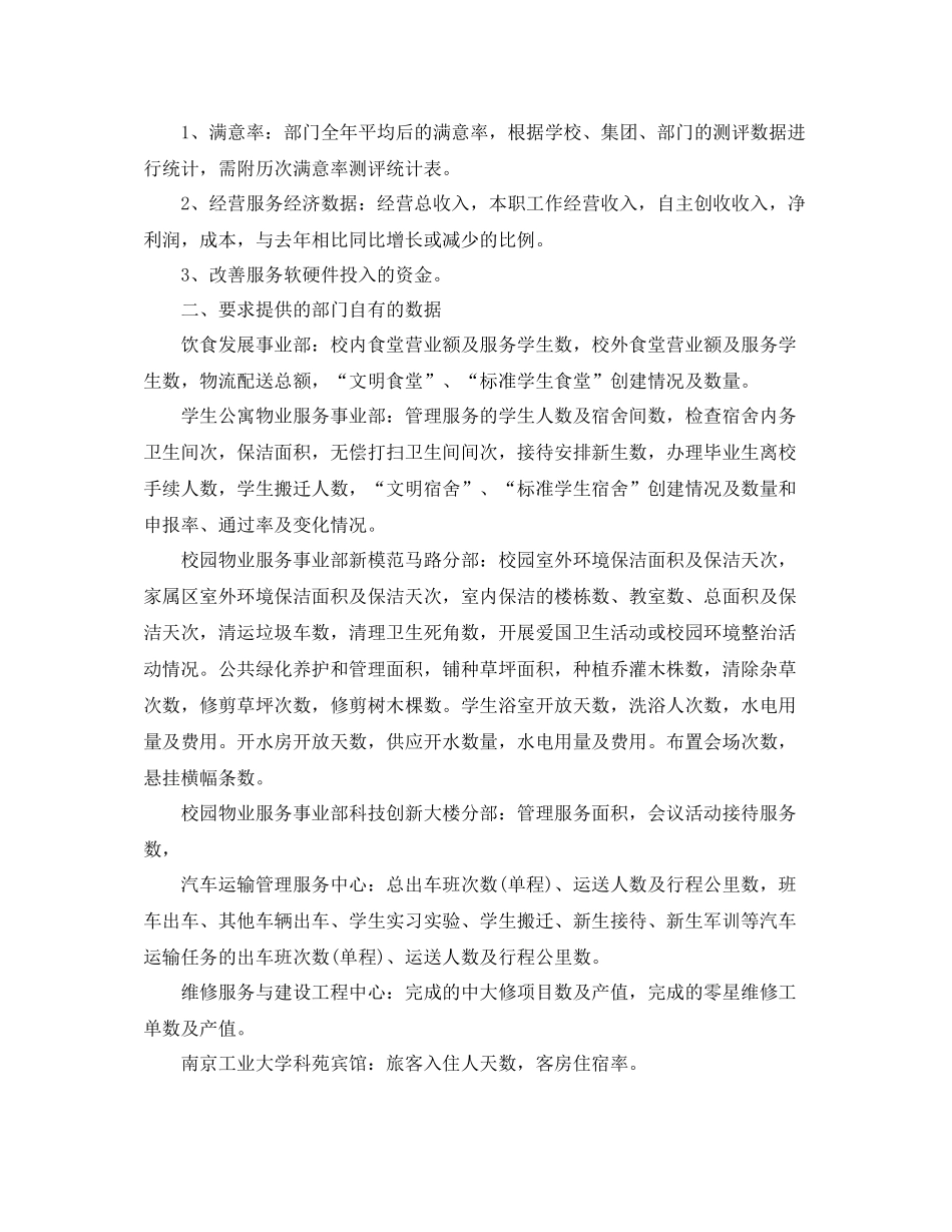 2020年终工作总结提纲_第3页