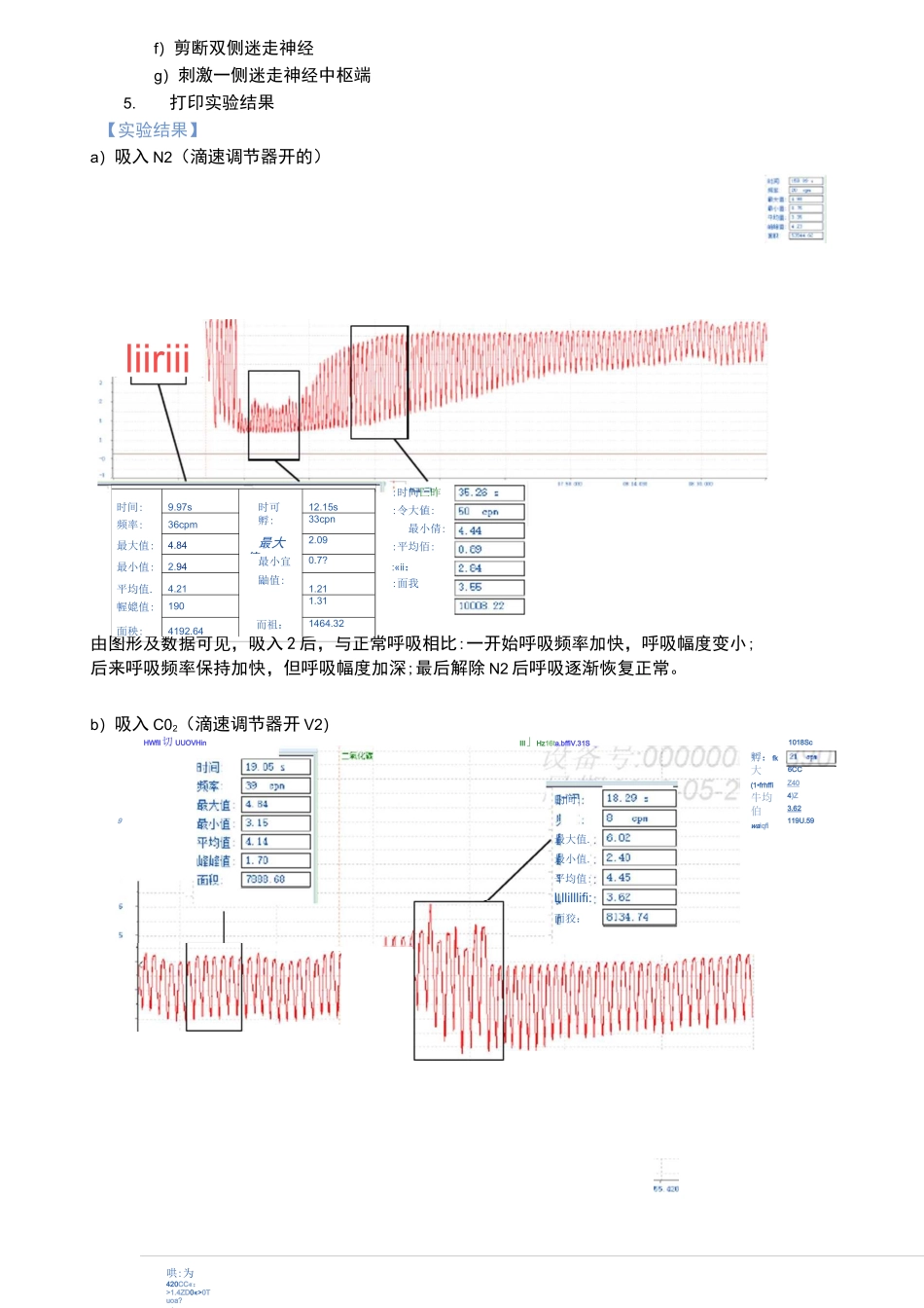 呼吸运动调节  实验报告_第2页