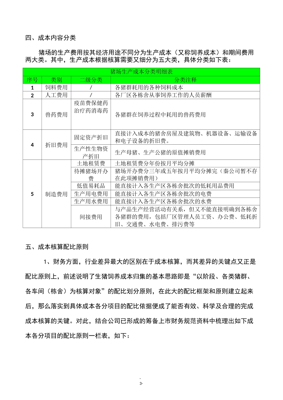 大型养猪场成本核算方法_第3页