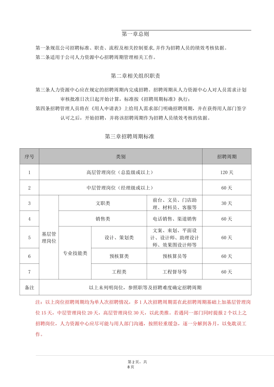 招聘周期管理制度_第2页