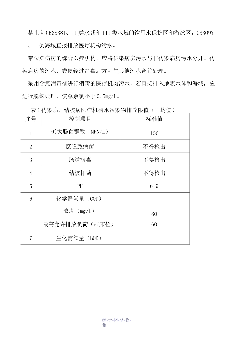 医疗机构水污染物排放标准_第3页