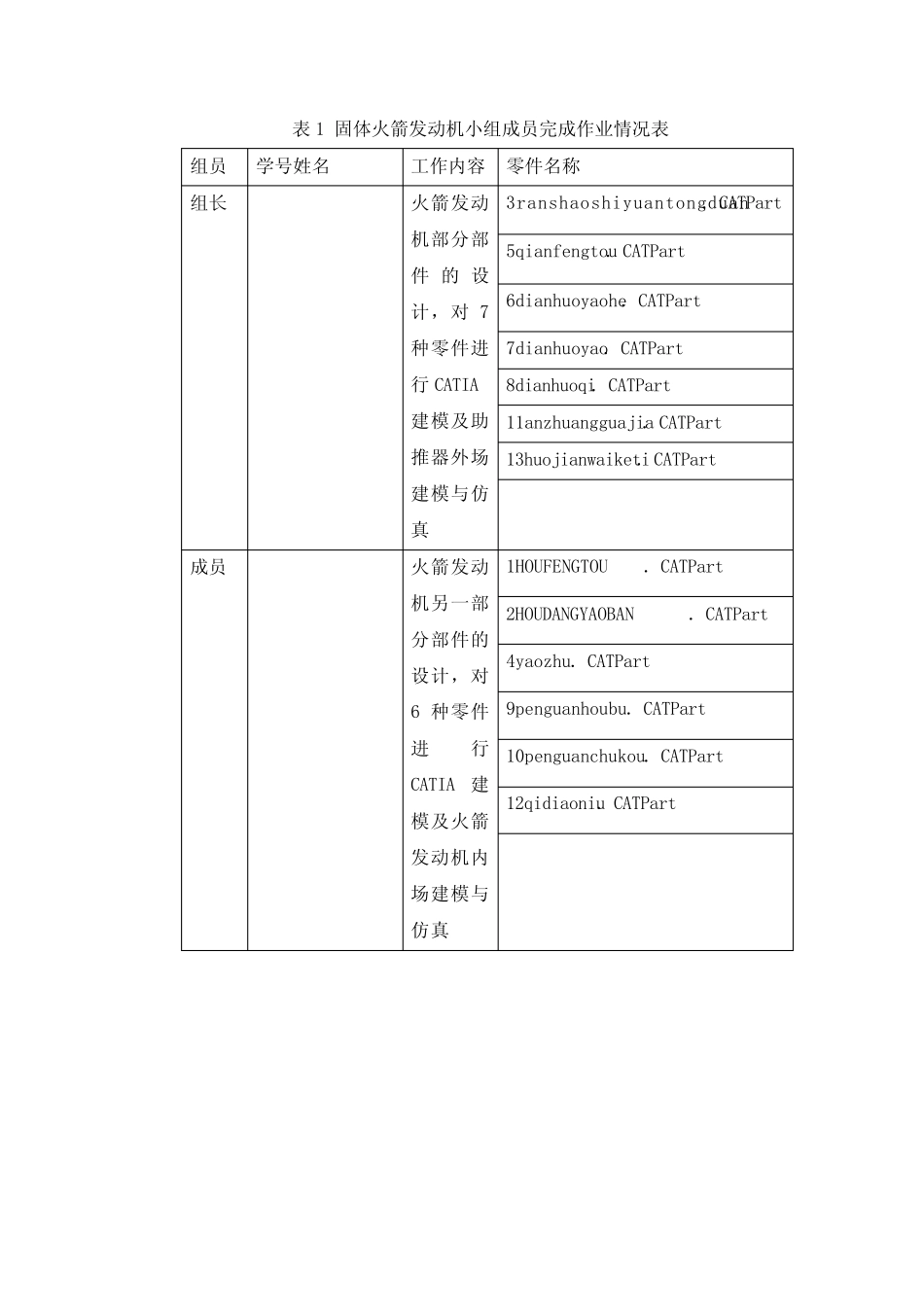 北航CATIA大作业实验报告分析 _第2页