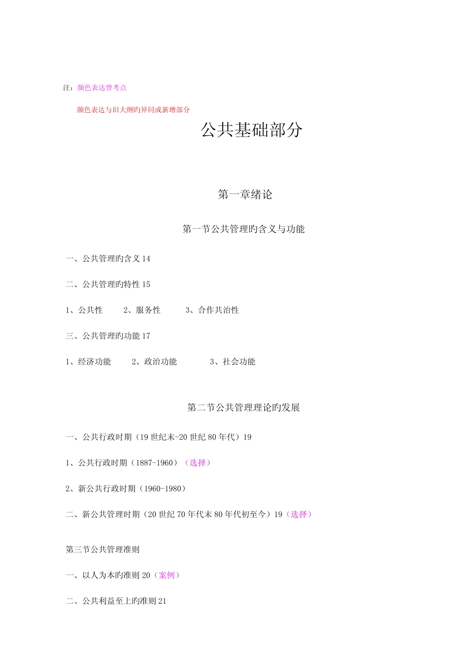 2023年同等学力申硕公共管理行政管理学科参考资料 _第1页