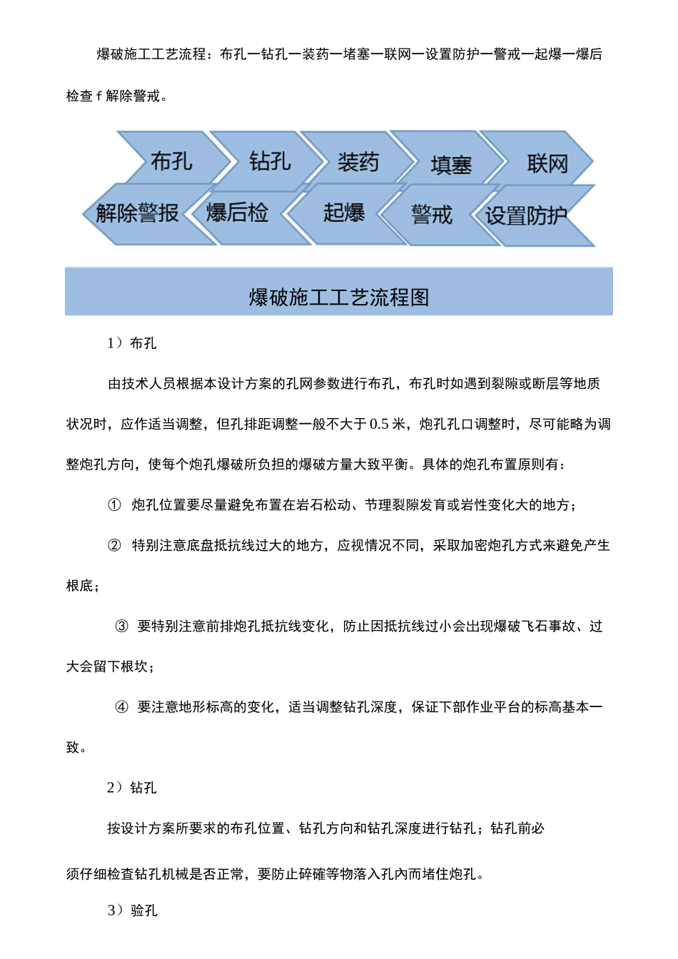 爆破施工工艺流程_第1页