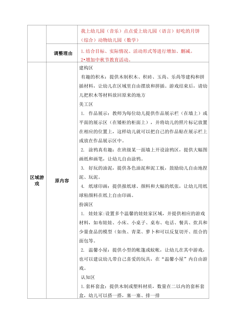 小班上学期【主题审议】《我上幼儿园啦》_第3页