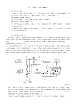 实验差热热重
