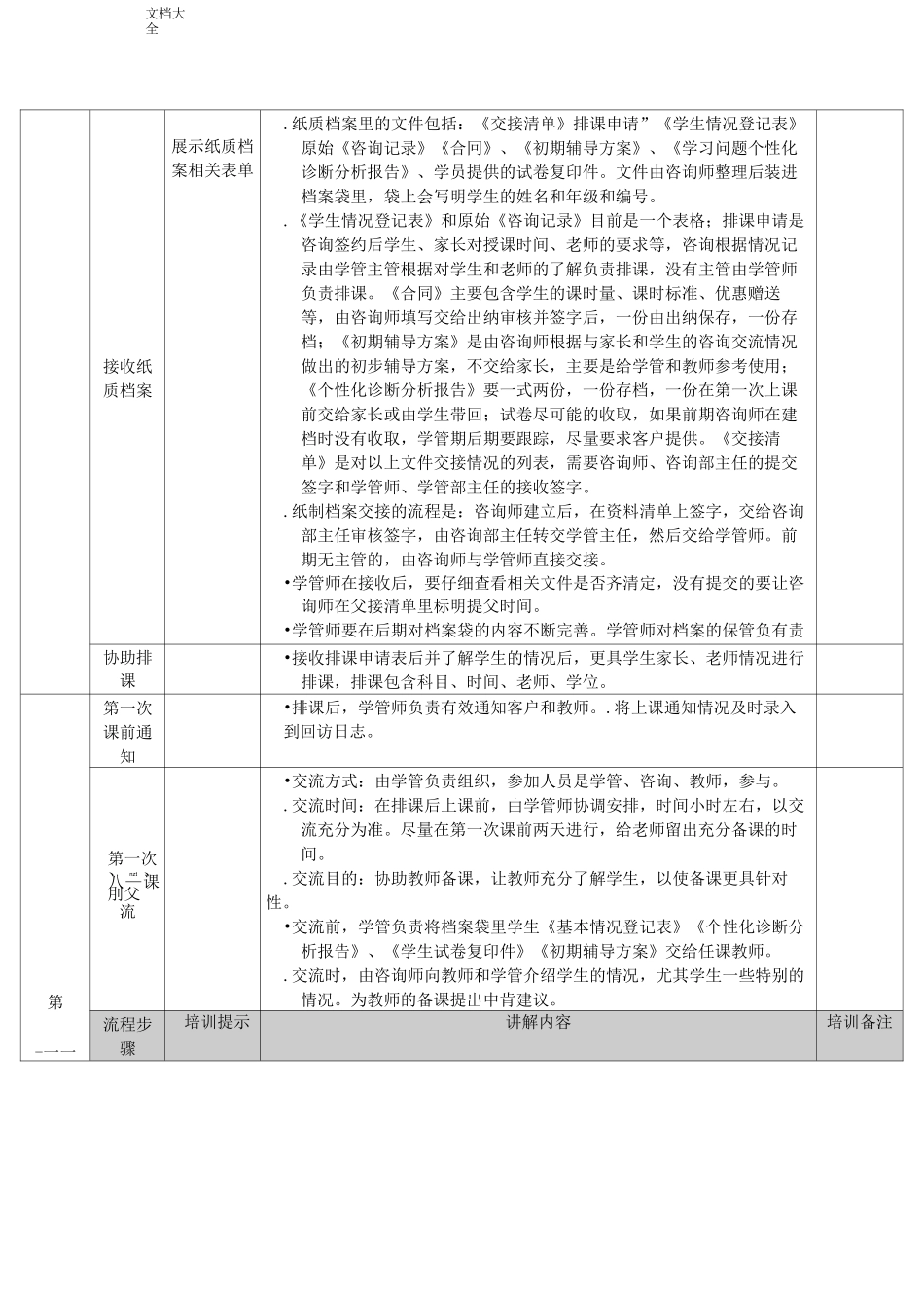 学管工作职责、流程_第2页