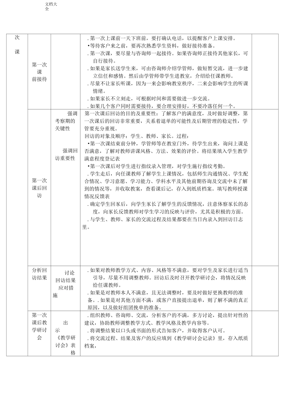 学管工作职责、流程_第3页