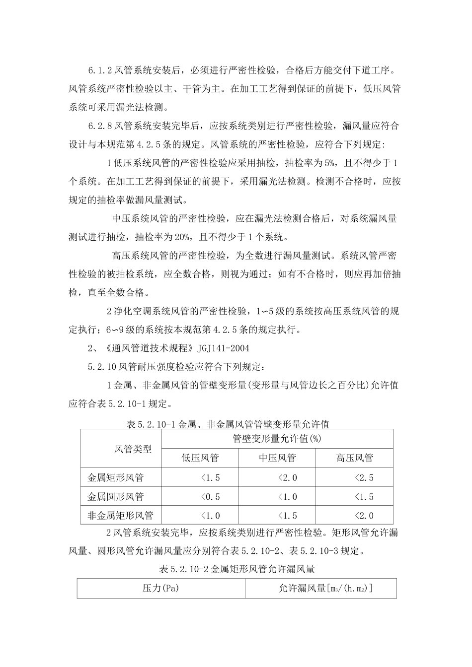 通风管道强度和严密性试验方法_第2页