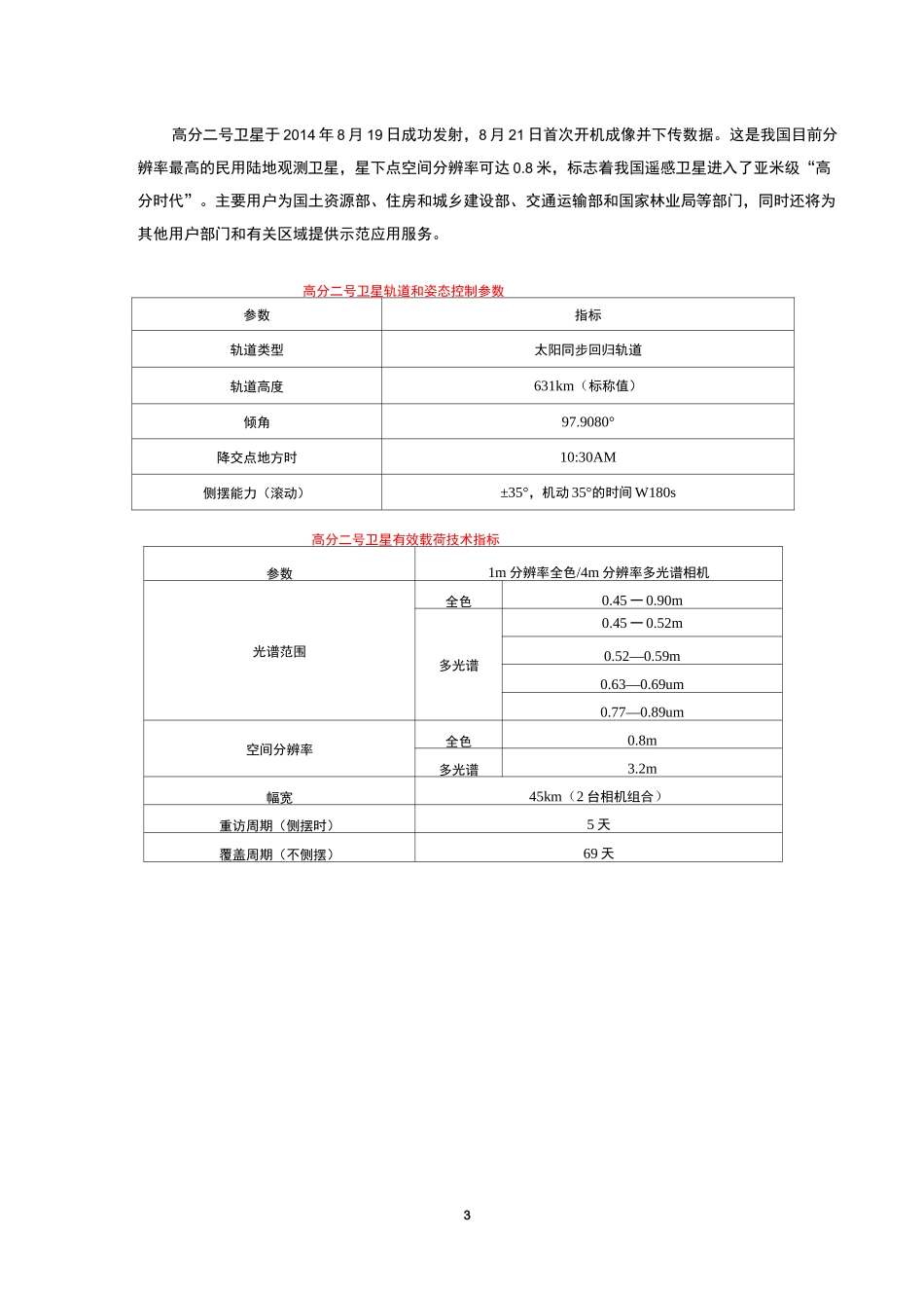 高分卫星全参数_第3页