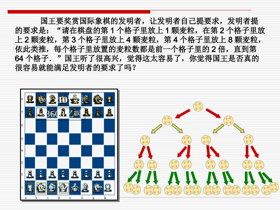 数列（一）课件_第2页