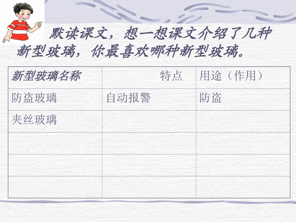 《11新型玻璃》PPT课件[1]_第3页