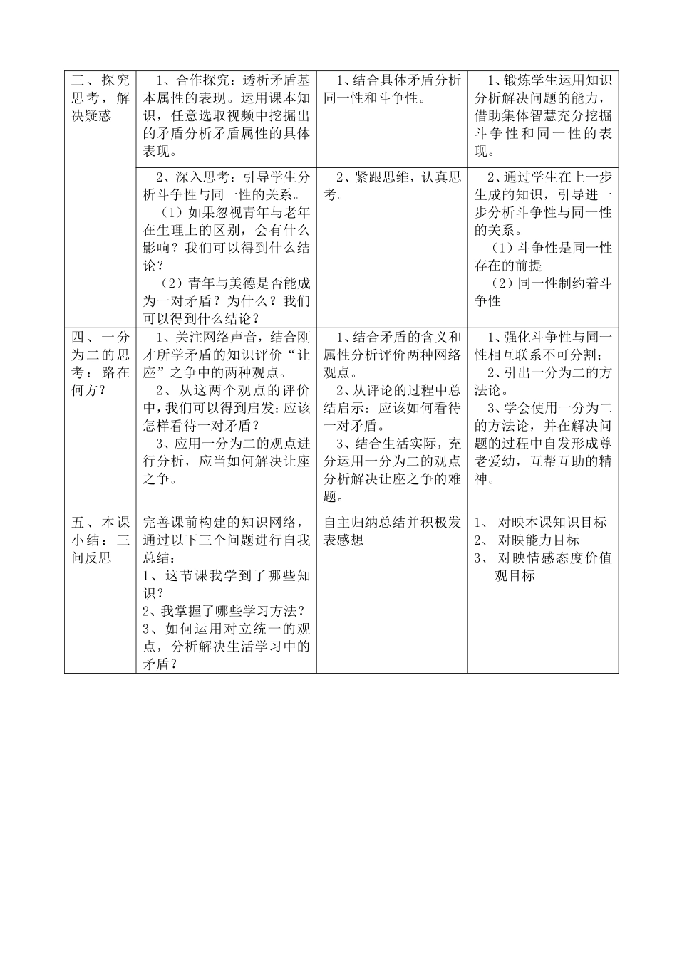 矛盾的同一性和斗争性教学设计_第2页