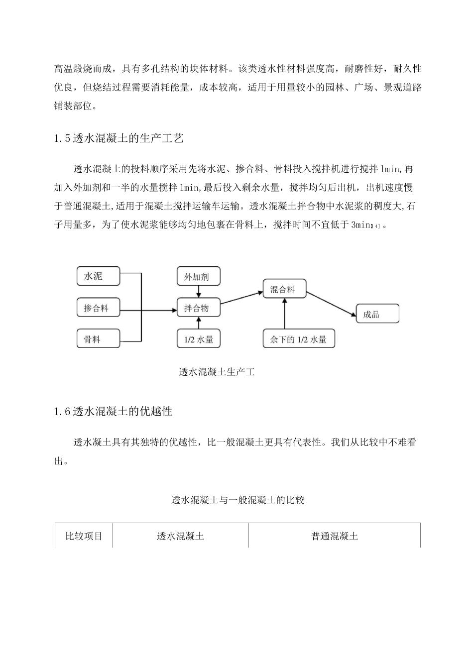 透水混凝土简介_第3页